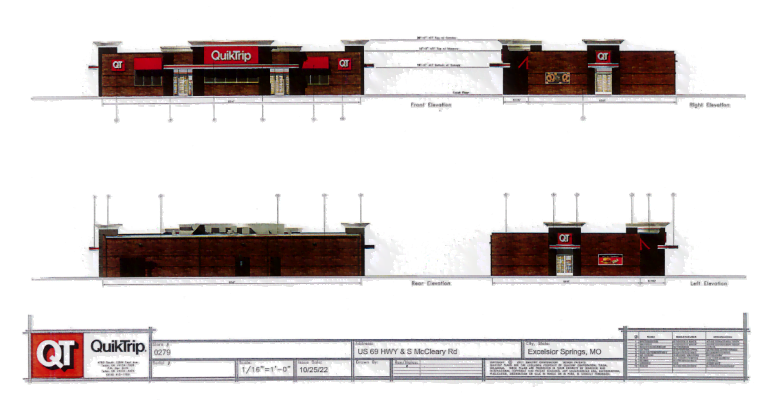 QuikTrip Plans Moving Forward