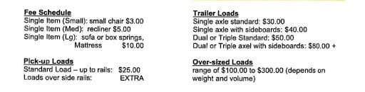 Bulky Item Drop Off fee schedule